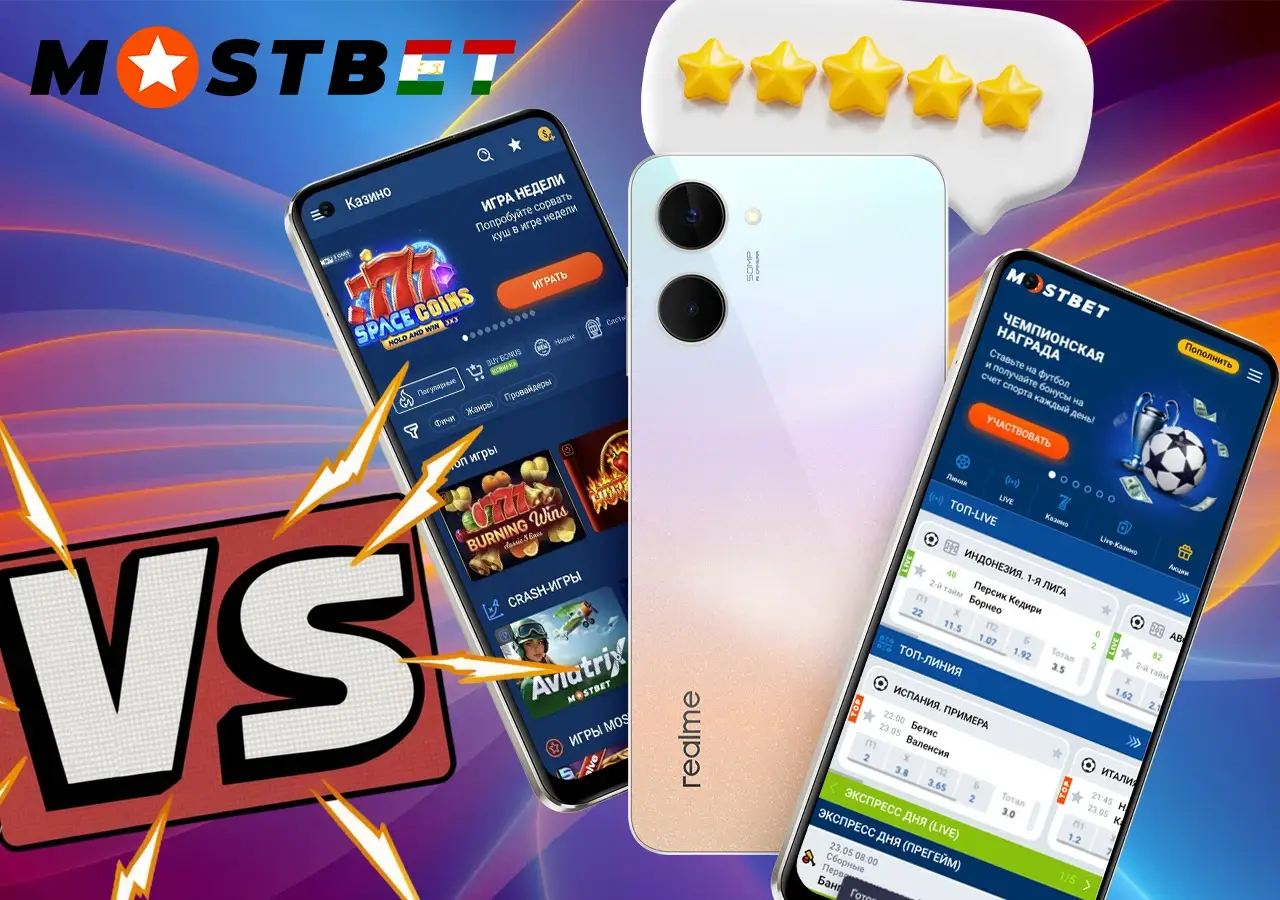 Mostbet: мобильная версия или приложение — что лучше?